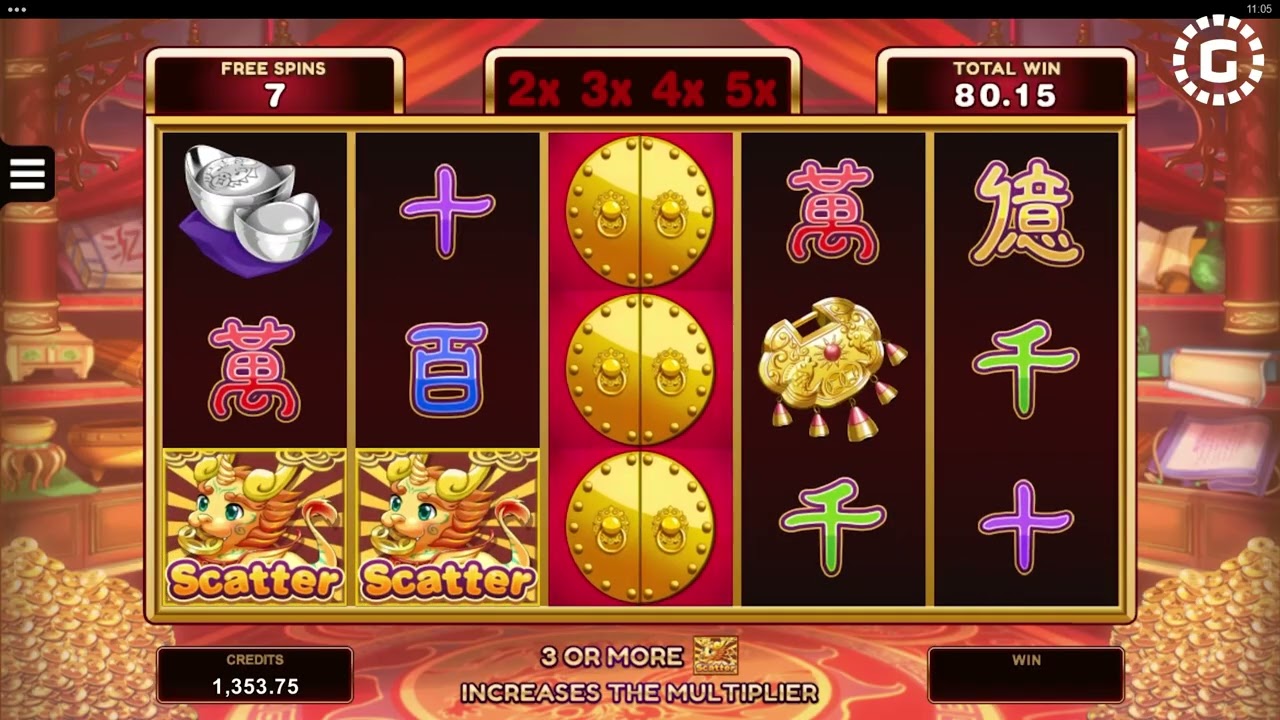Fortune Girl by Microgaming Slot Features | GamblerID