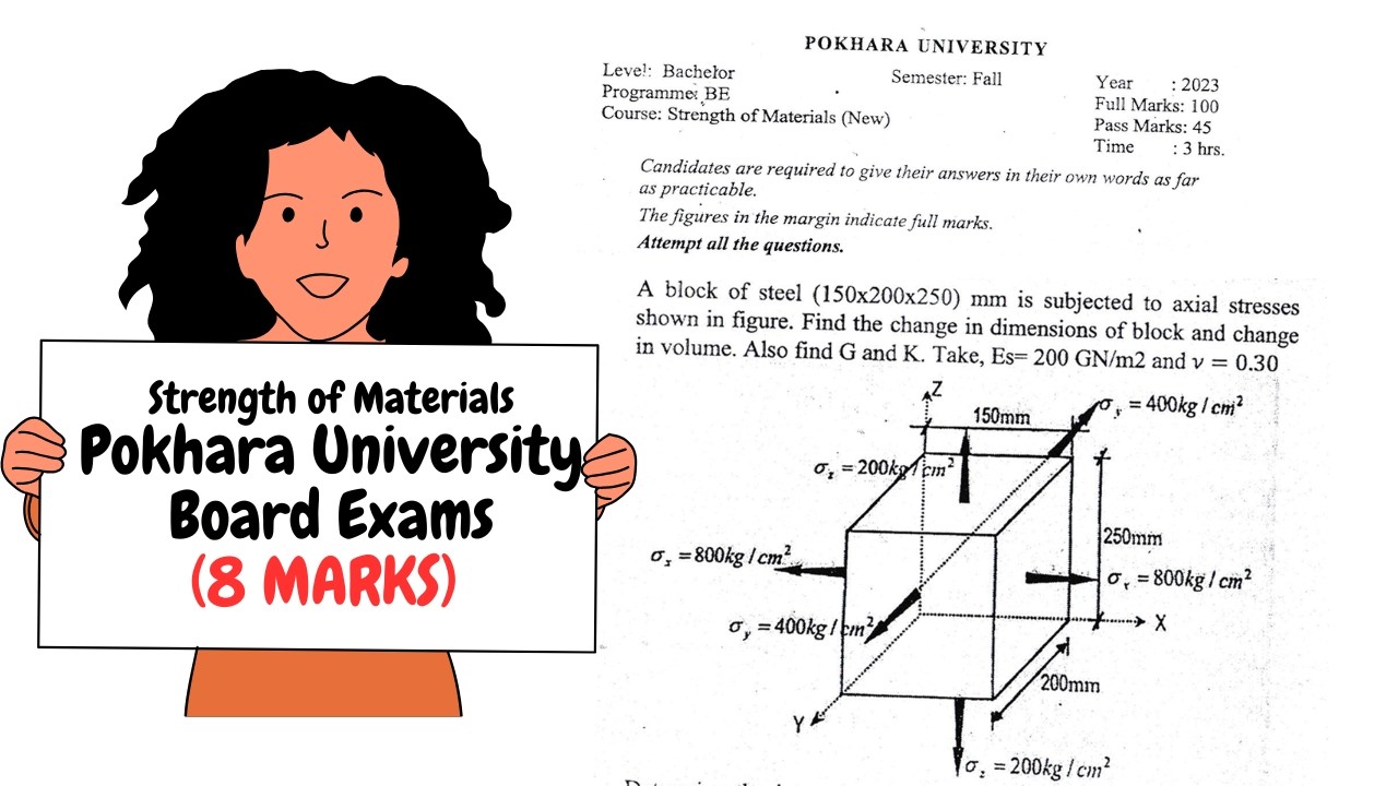 Generalized Hooke's Law Problem | Change in Dimensions & Volume | Strength of Materials | PU PoU TU