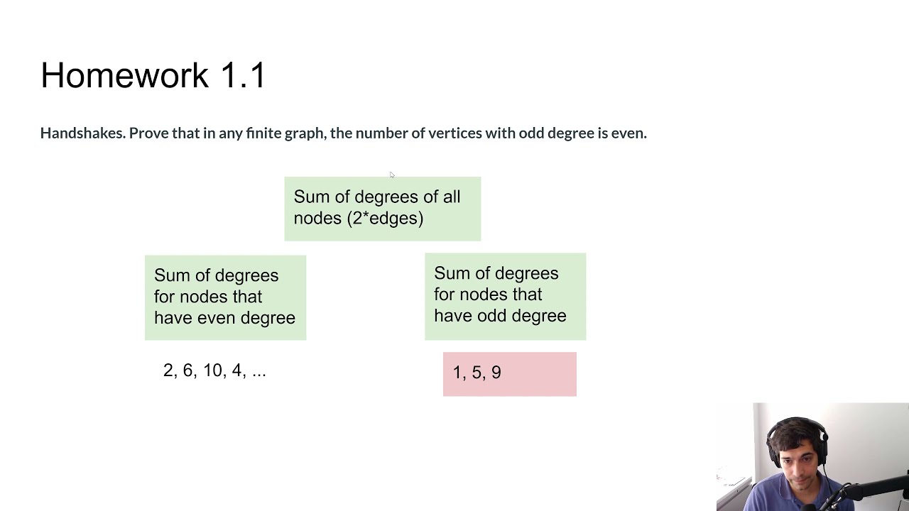 Handshakes. Prove that in any finite graph, the number of vertices with odd degree is even.