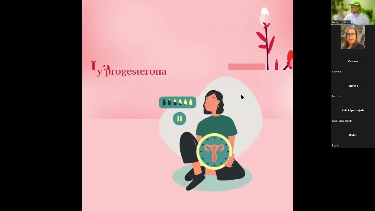 Menopausia: c&oacute;mo lo ves?