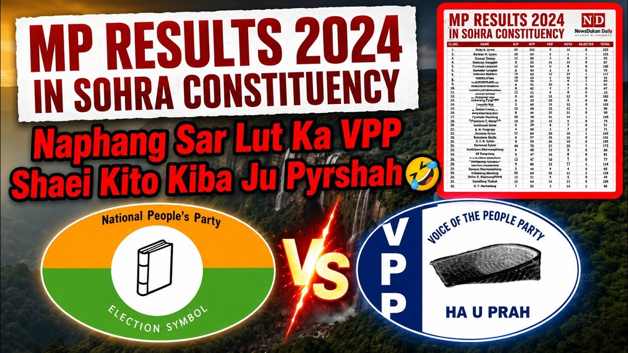 Peit hangne ka jingioh vote ki Nong Sohra haka MP Election 2024|Naphang Sar Lut Ka VPP 