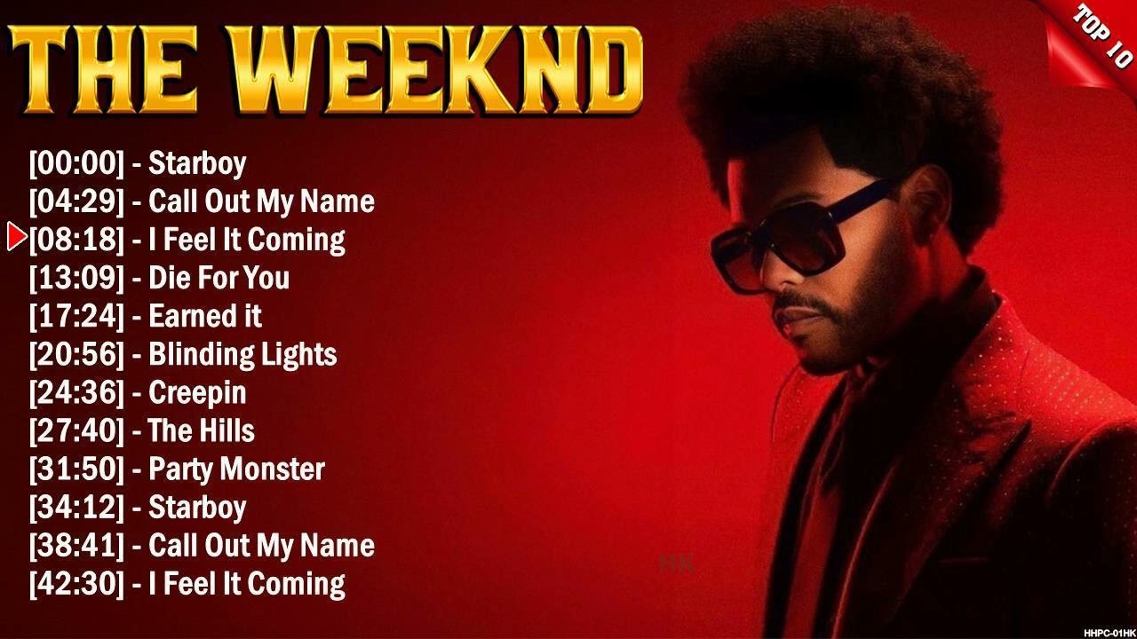 The Weeknd Best Spotify Playlist 2023 - Greatest Hits - Best Collection Full Album