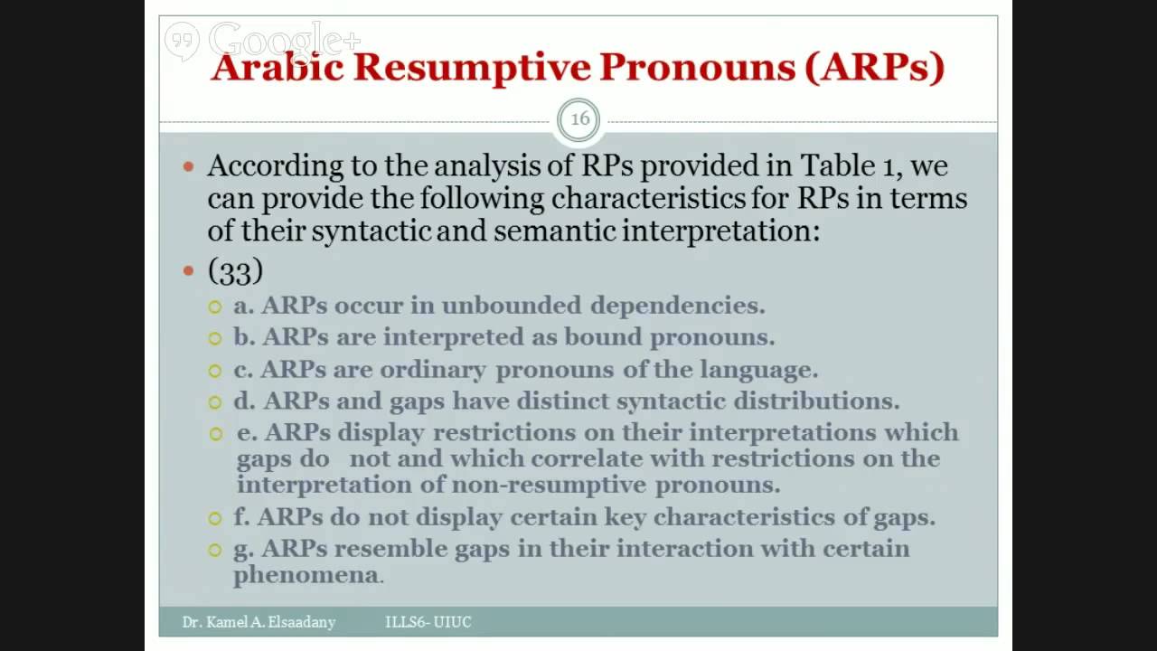 ILLS6 - Session 1: Kamel A. Elsaadany (Gulf University for Science and Technology)