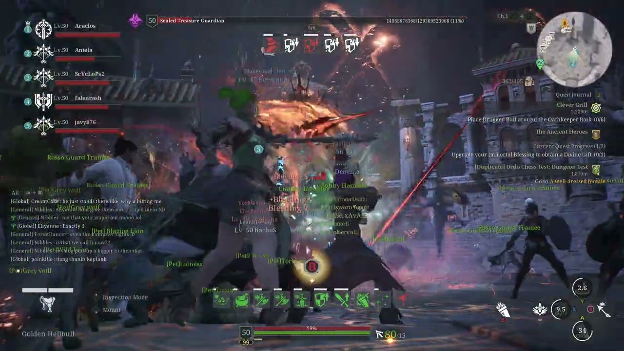 Bless Unleashed 2026 - The Biggest HP Boss fight xd