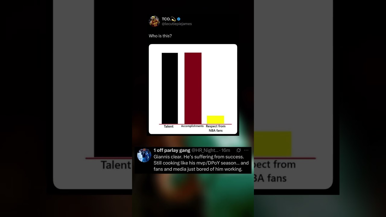 SGA is another one #nba #basketball #news #basketballnews #trending #viral #popular #fyp #usa #fun