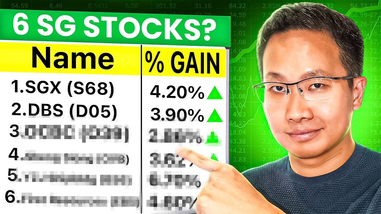 STI Near Record Highs&hellip; These 6 SG Stocks Could Move Next