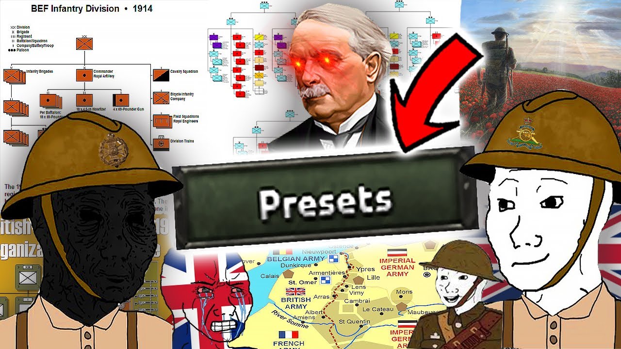 WW1 Britain, but only Historical Presets & Divisions In HOI4?