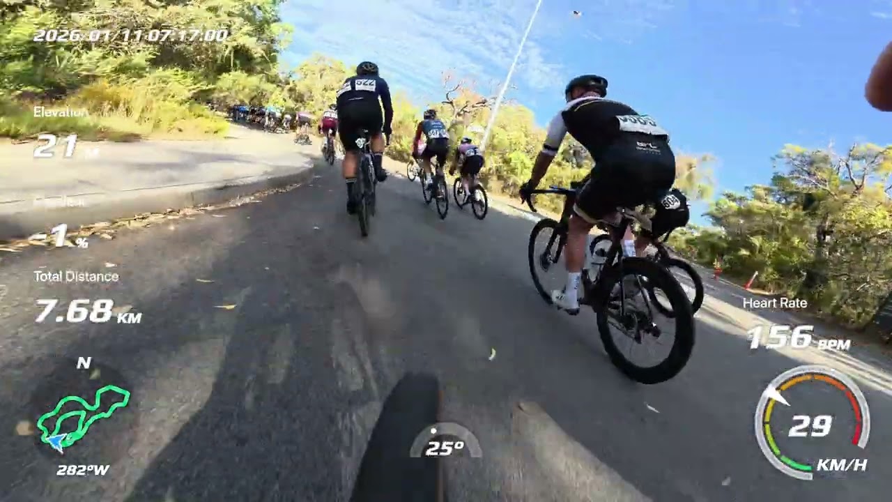 AUS Road Nats Gran Fondo  Perth 2026