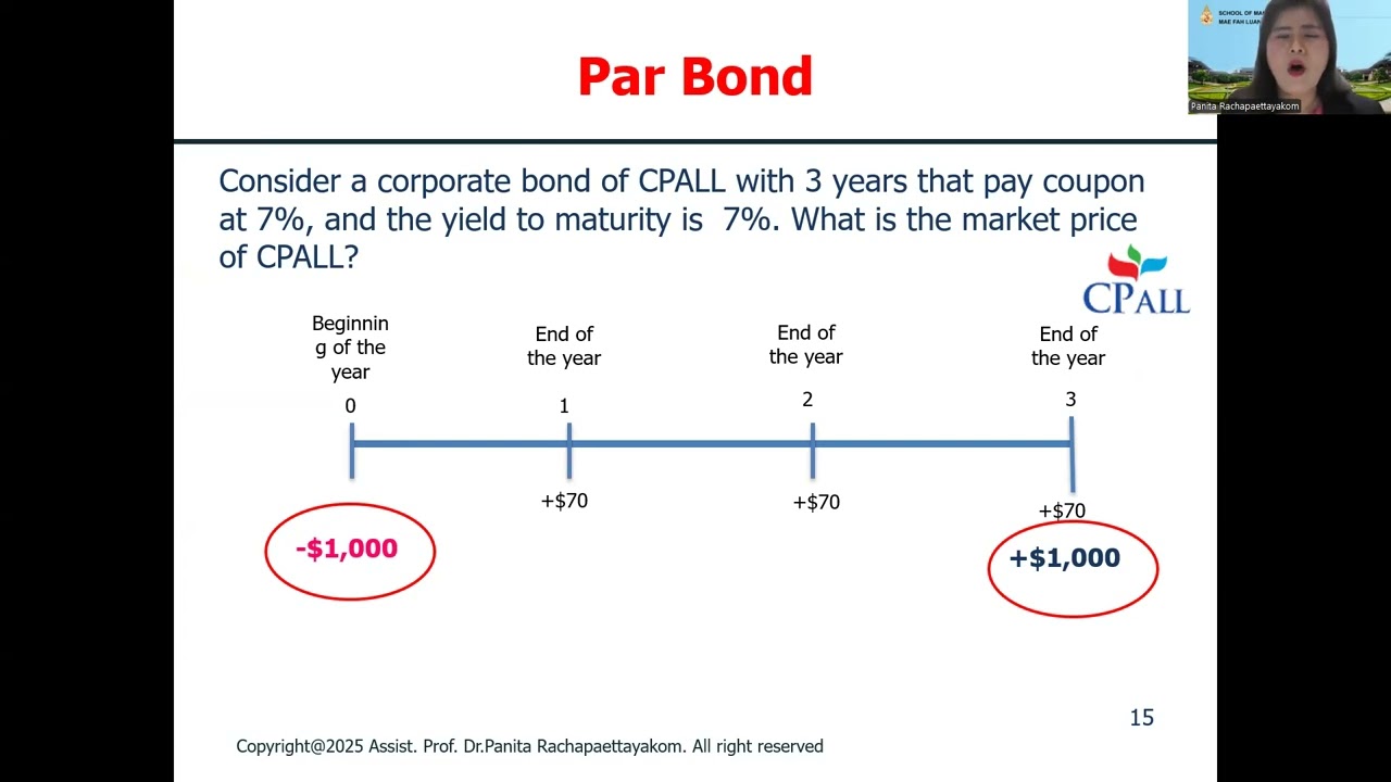 Week 9 2 Bond Valuation
