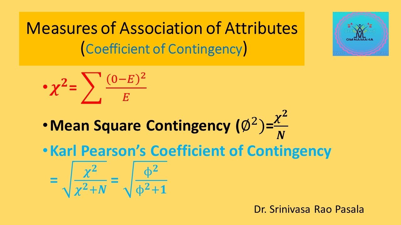Coefficient of Contingency