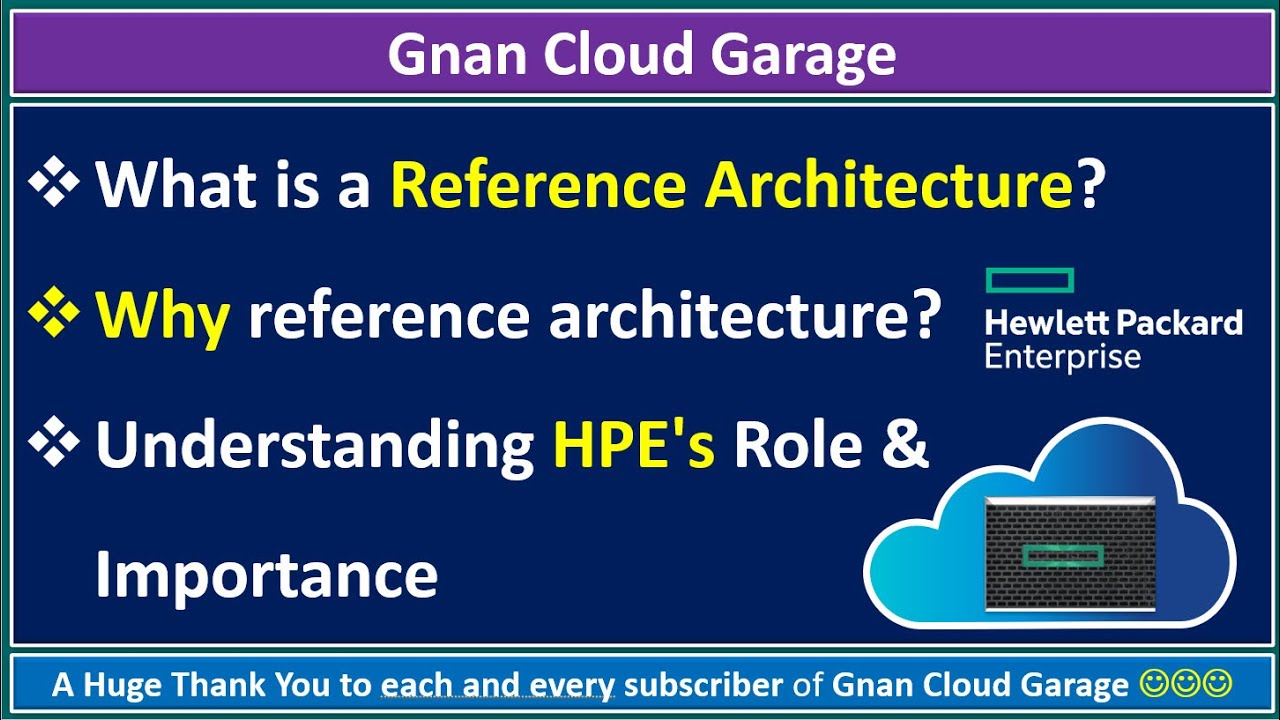 What is a Reference Architecture? Why reference architecture? Understanding HPE's Role & Importance