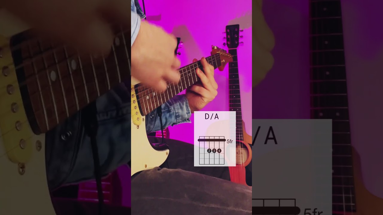 The Dandy Warhols - Bohemian Like You Guitar Lesson
