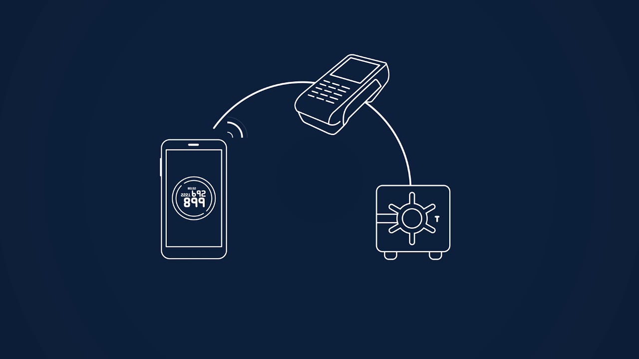 Amex mobile payment security