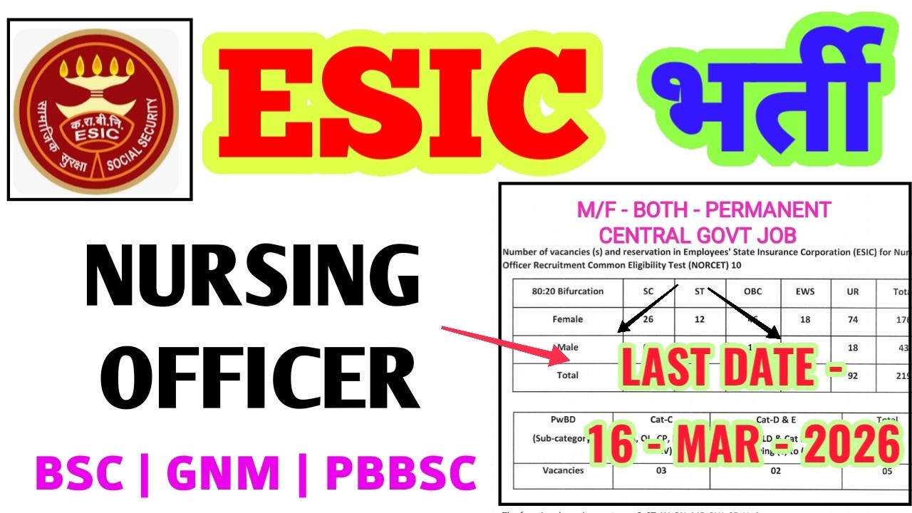 ESIC NURSING OFFICER RECRUITMENT 2026 | GNM BSC NURSING PBBSC | ALL INDIA | ESIC STAFF NURSE VACANCY