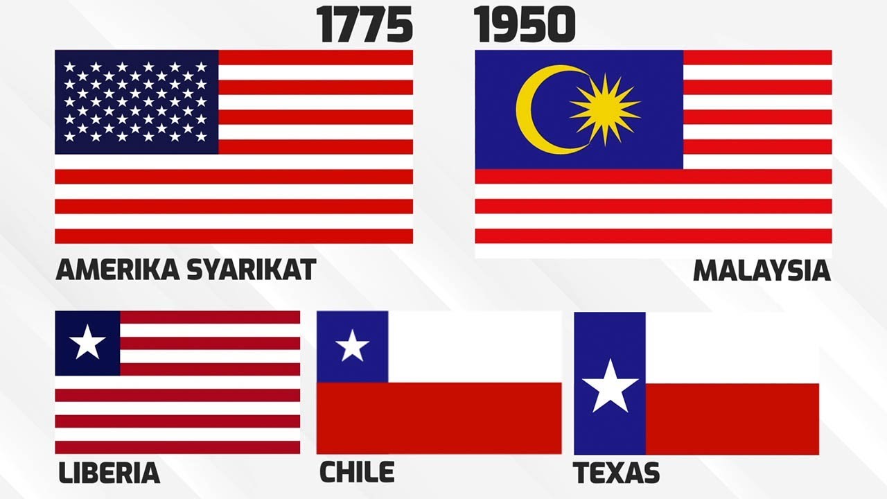 Fakta Bendera Yang Sama Di Seluruh Dunia, Siapa Tiru?