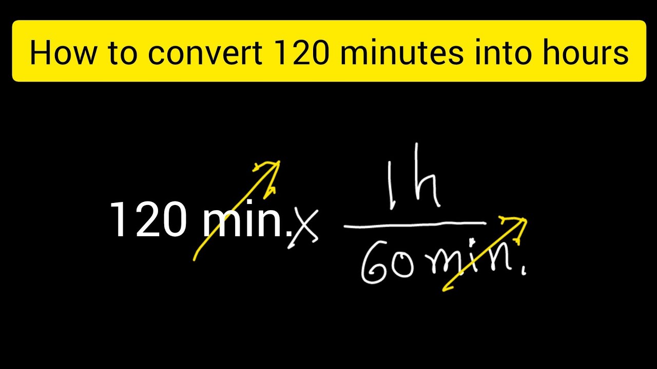 Как перевести 120 минут в часы||Как перевести минуты в часы