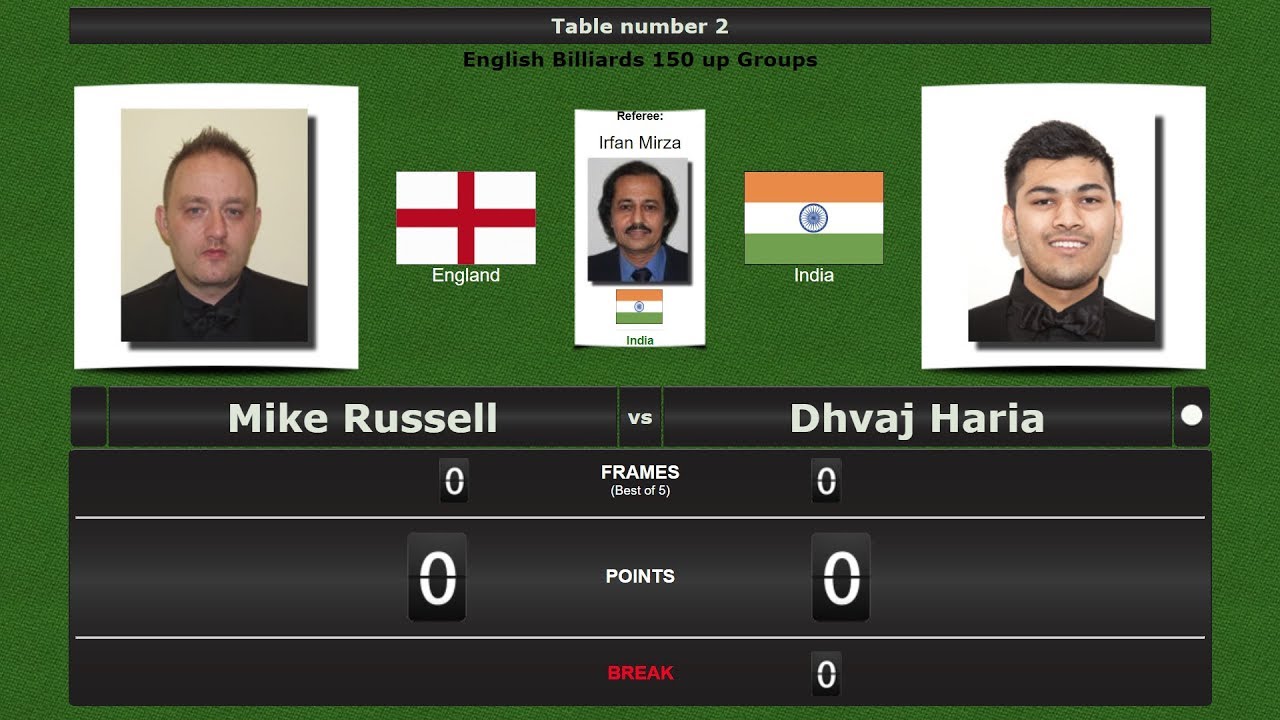 Billiards 150 up Groups : Mike Russell vs Dhvaj Haria