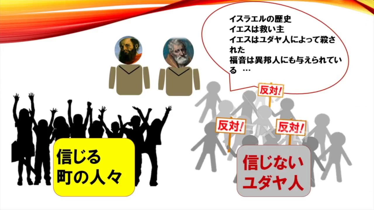 パウロ part1     第一次伝道旅行