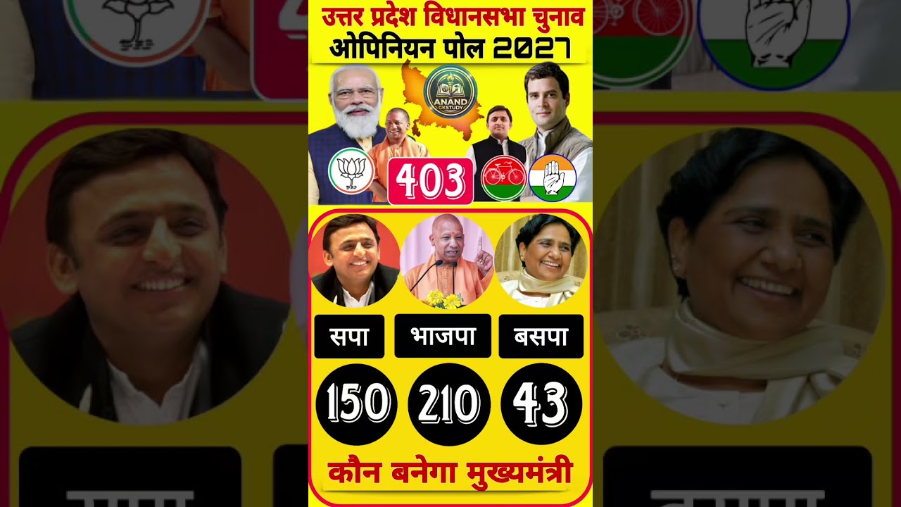UP Assembly Election Opinion Poll: Who will be CM? Akhilesh Yadav vs Yogi, Uttar Pradesh Election