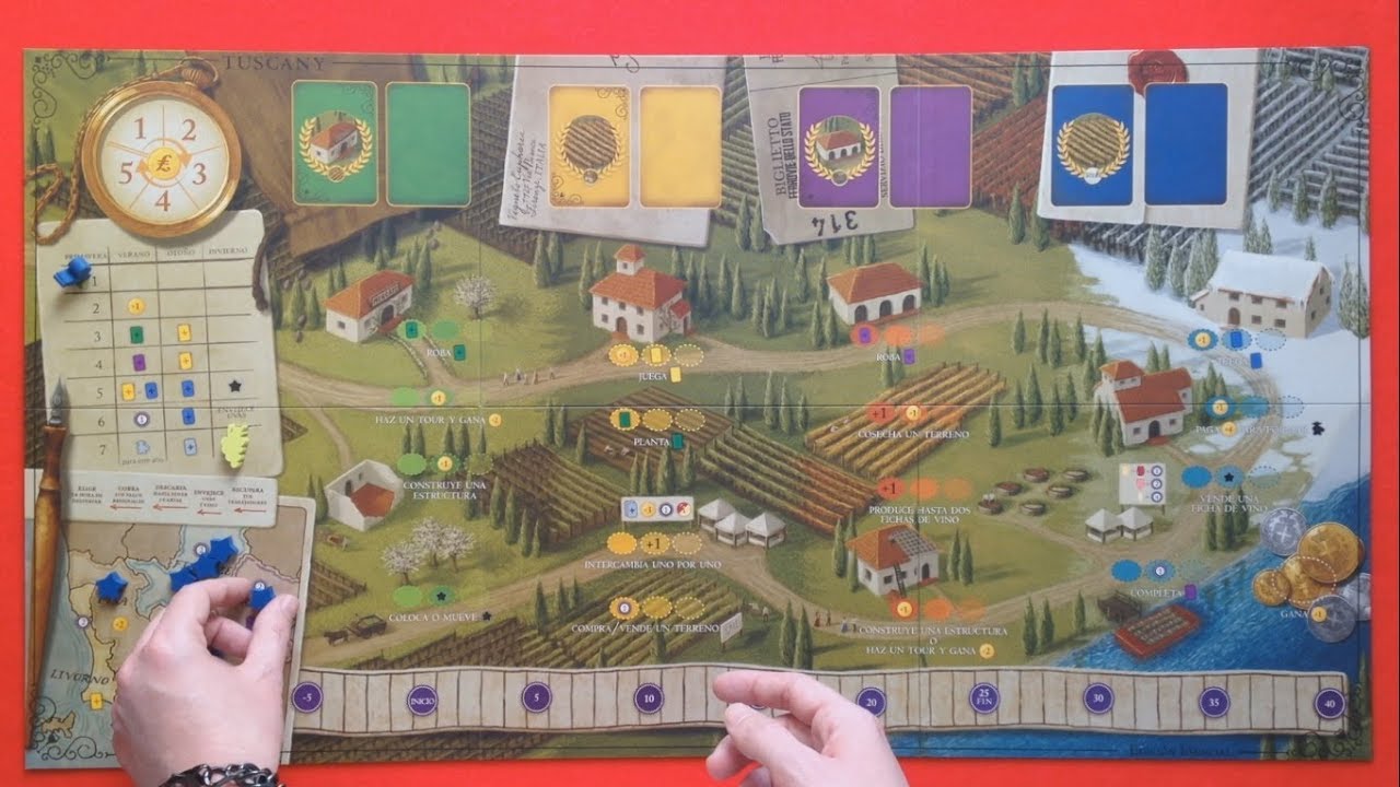 Tuscany | Cómo se juega | Viticulture | Edición esencial | Expansión