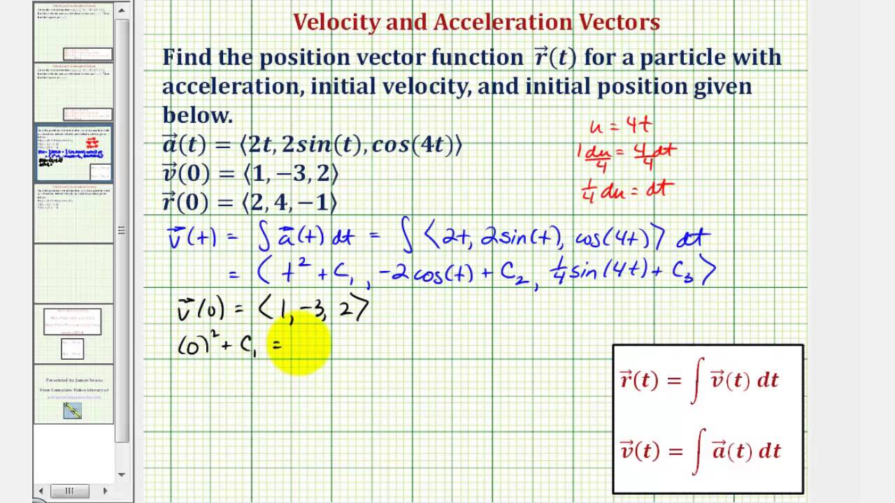 Ex: Find the Velocity and Position Vector Functions Given the Acceleration Vector Function