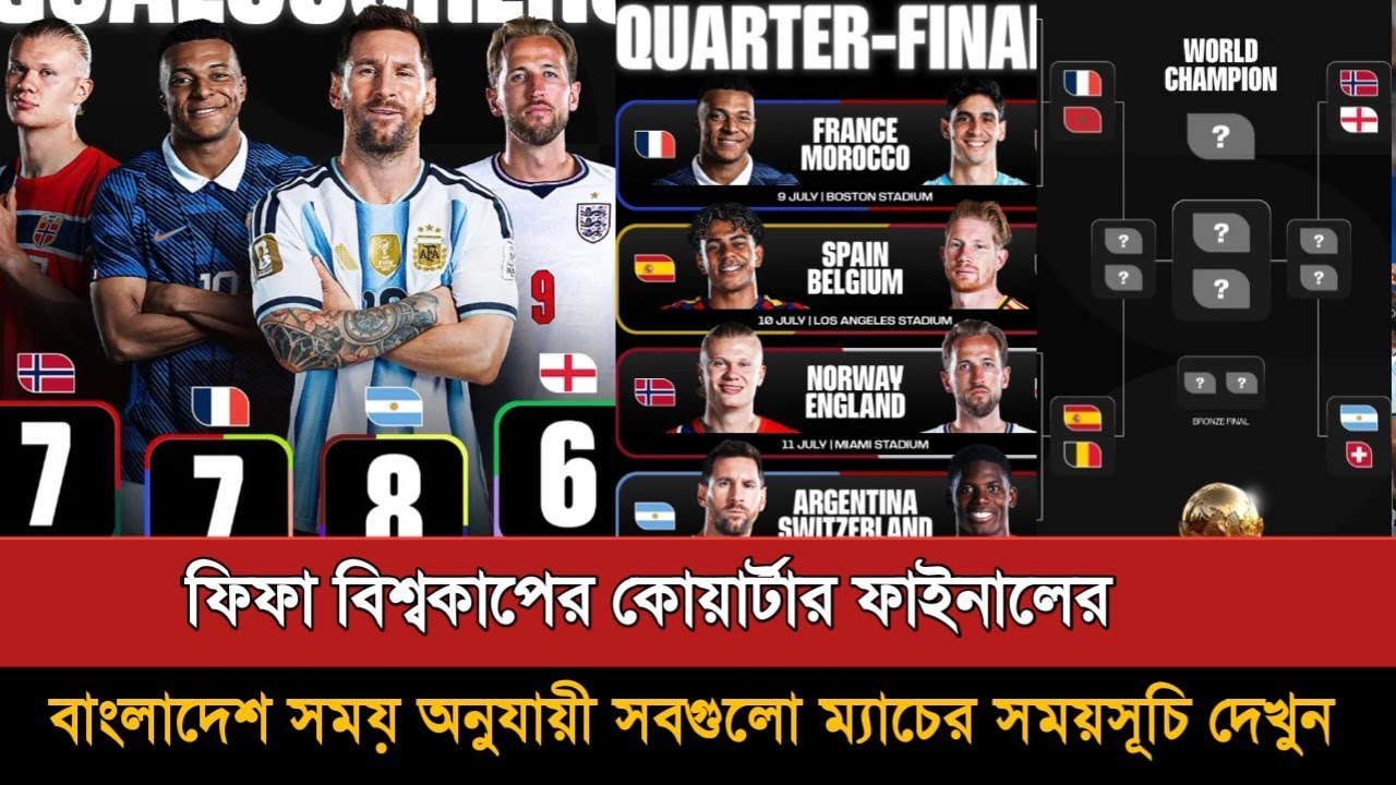 ফিফা বিশ্বকাপের কোয়ার্টার ফাইনাল ম্যাচের সময়সূচি দেখুন | Fifa World Cup 2026 Quarter Final