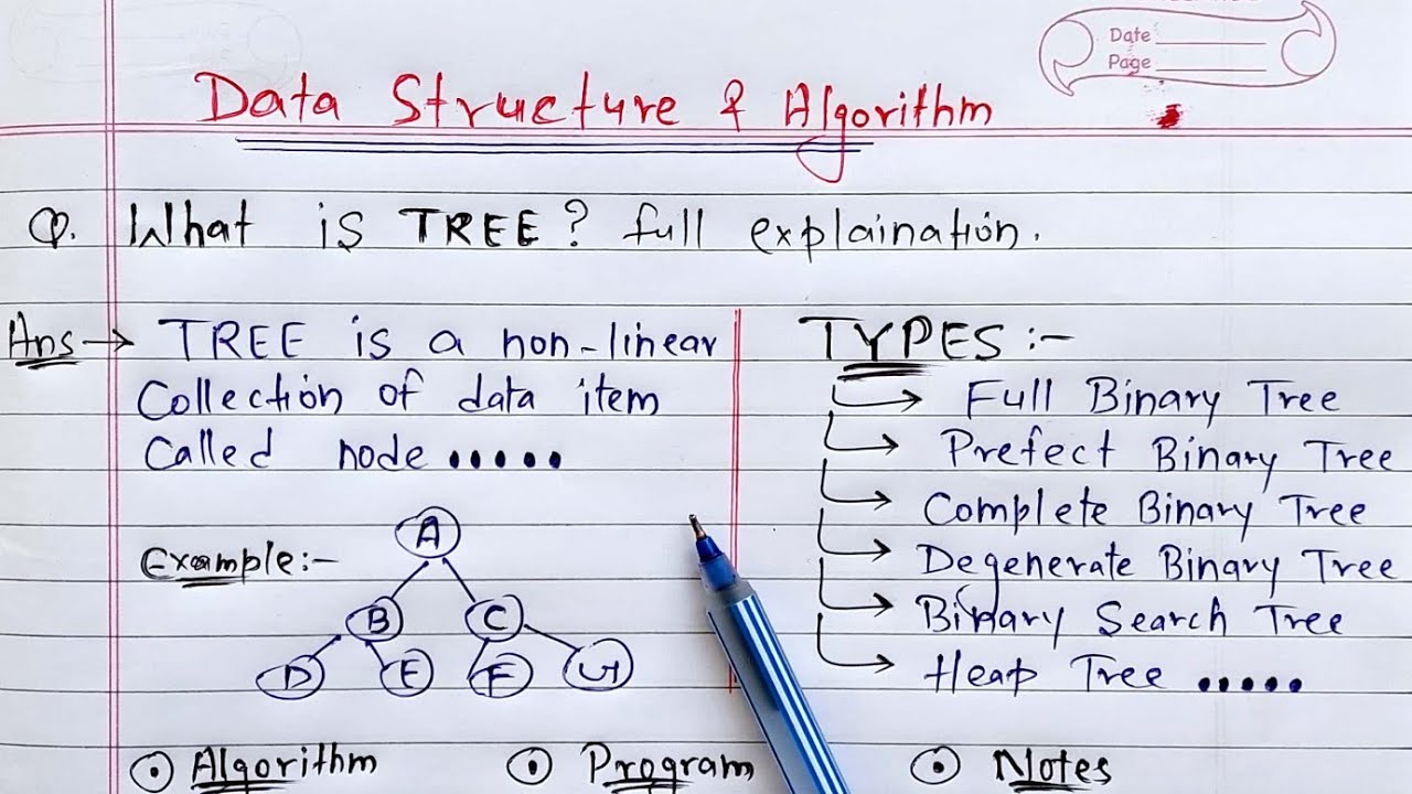 Tree in Data Structures | Learn Coding