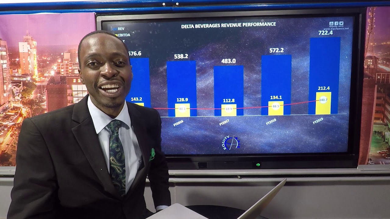 Equity Axis News : Gold deliveries, Delta Results Review, Inflation update and markets #Zimbabwe
