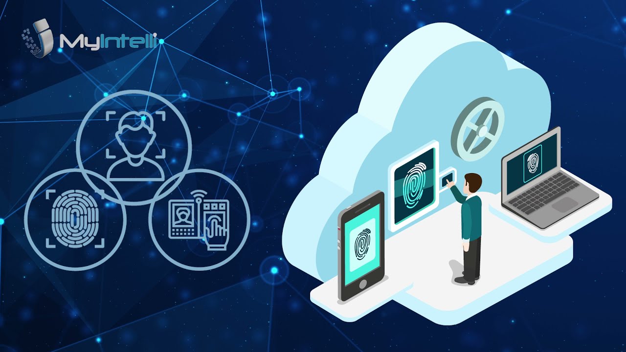 MyIntelli - Time & Attendance System For Employees