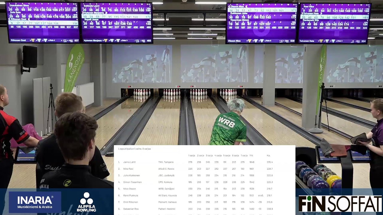Nuorten SM-finaali 24.04 2022  Pankkari Bowling, Äänekoski