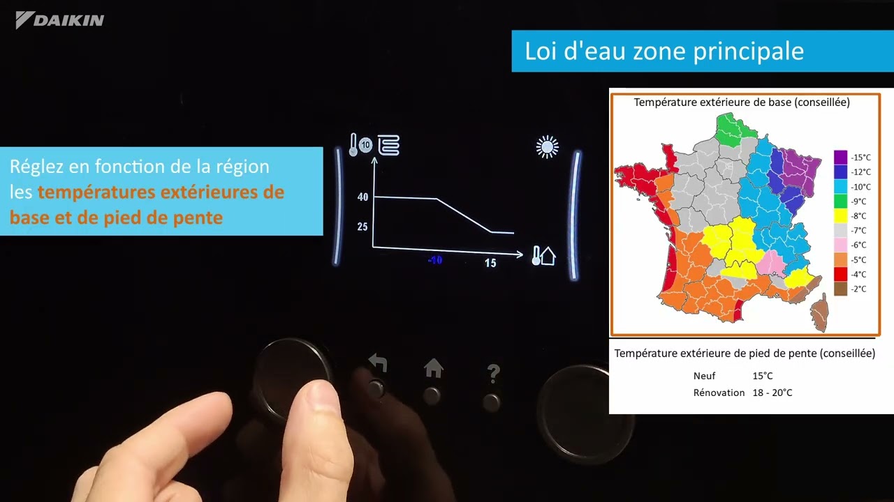 Daikin Altherma 3e génération  - paramétrage du régulateur