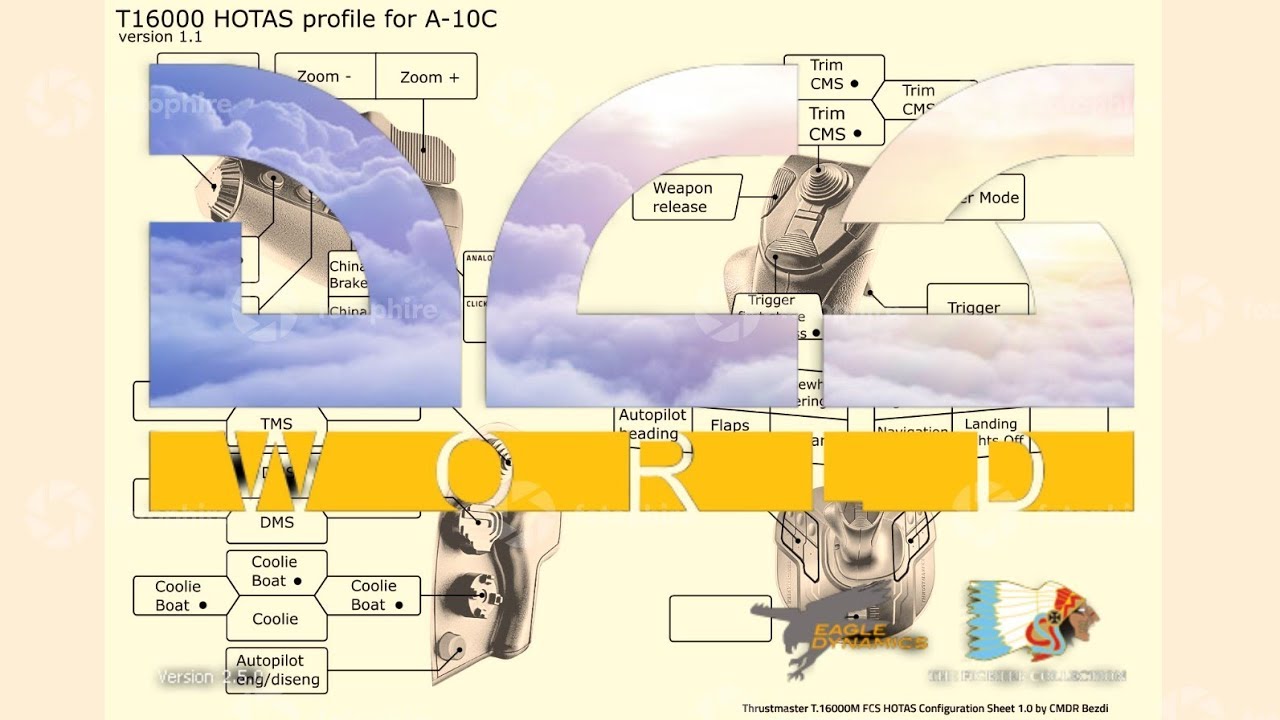 DCS Woid 2.5.0 beta  Thrustmaster T16000 HOTAS profile 設定