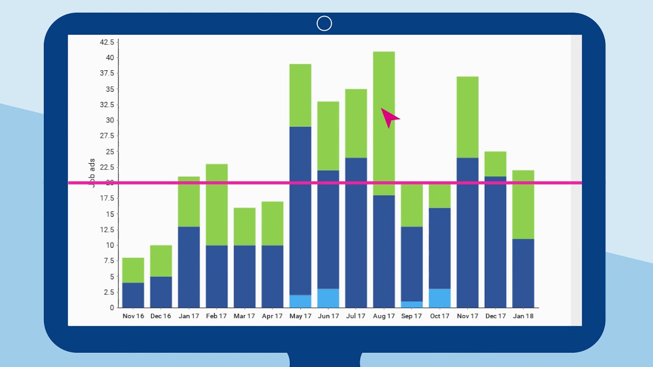 SEEK Training Series - SEEK Analytics explained