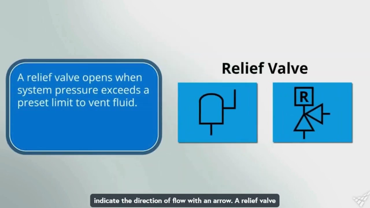 How to Read P&ID Diagrams - Part 2 : Tank, Pump, Valve, Actuator, and Heat Exchanger