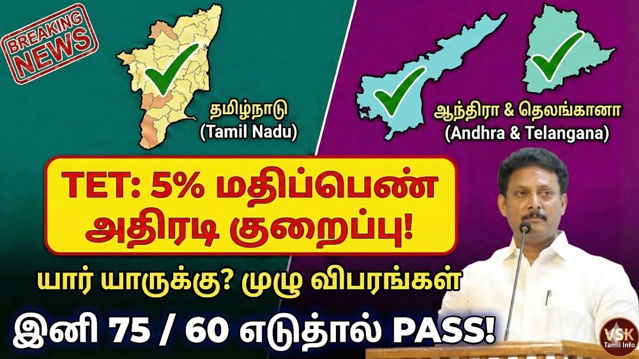 TET: 5% மதிப்பெண் அதிரடி குறைப்பு! இனி 75 எடுத்தால் பாஸ்? | TN TET Pass Mark Reduction News