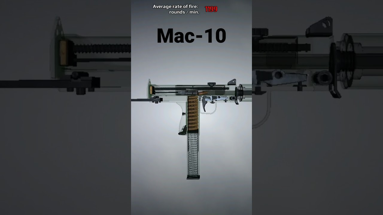 how to work mac-10 #gun #mac10