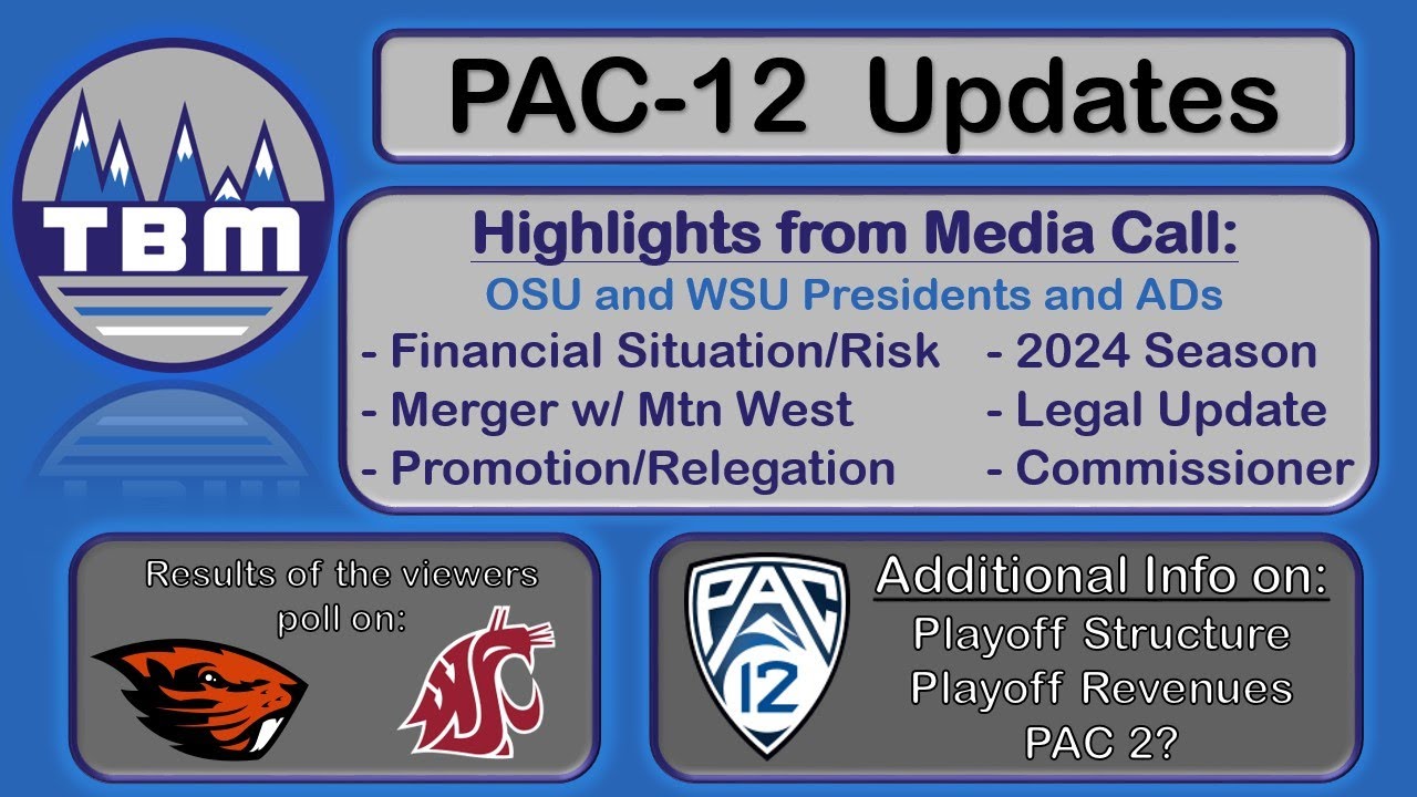 PAC-12, Oregon St, Washington St. Update - Media Call Highlights, Playoff Implications, Poll Results
