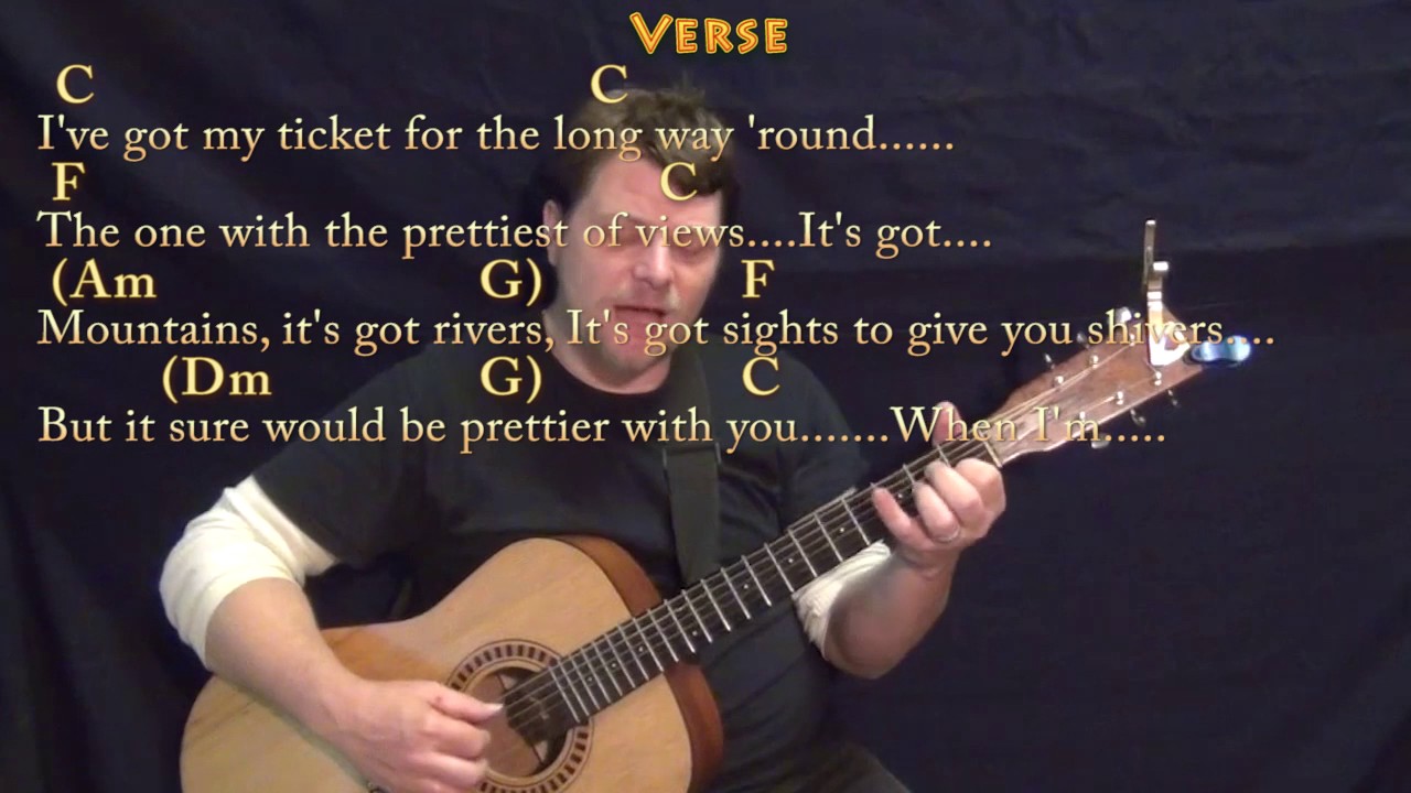 Cups (Pitch Perfect's When I'm Gone) Fingerstyle Guitar Cover Lesson with Chords/Lyrics