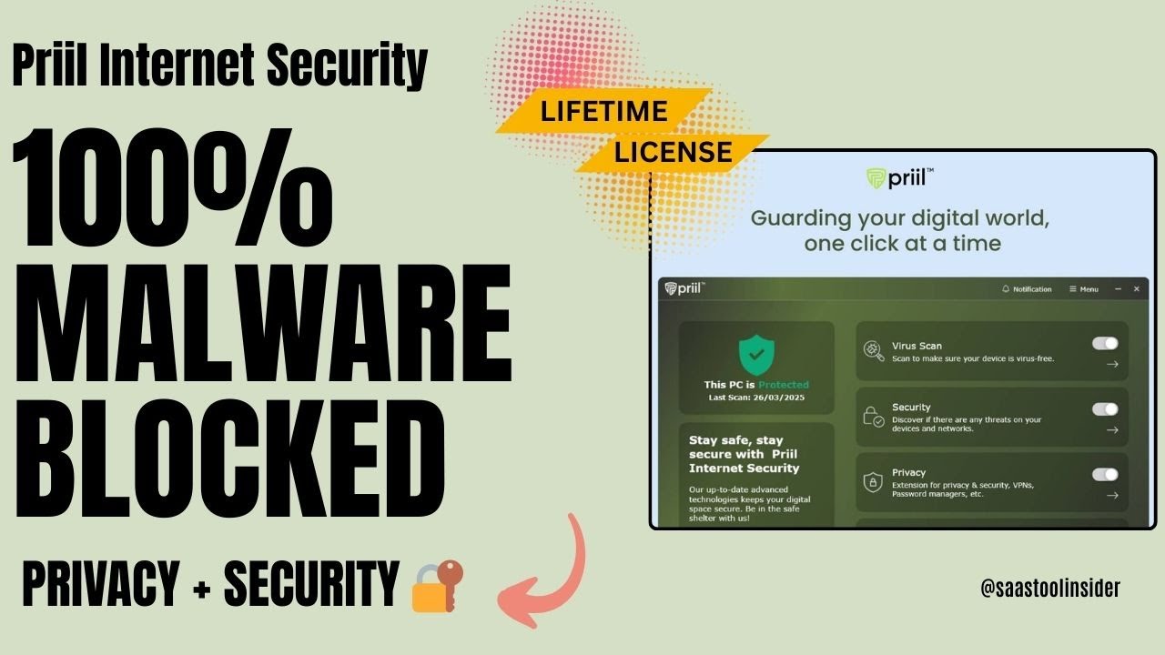 Priil Internet Security Lifetime License Honest Review – Worth $89?