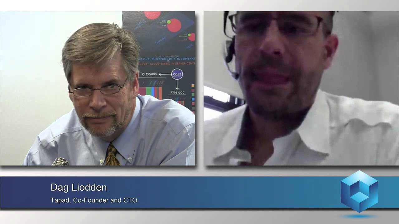 Wikibon Peer Incite: Optimizing Infrastructure for Analytics-Driven Real-Time Decision Making