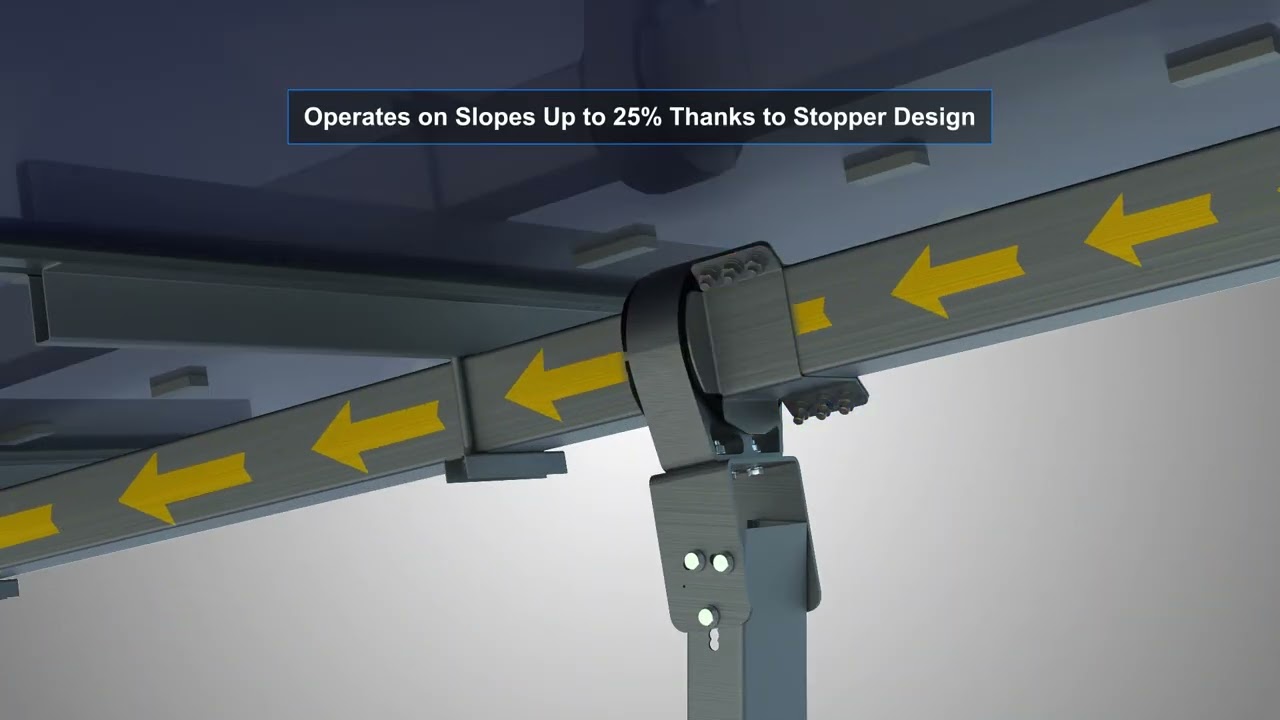 Kaan Solar Maestro Single Axis Solar Tracker Introduction Video