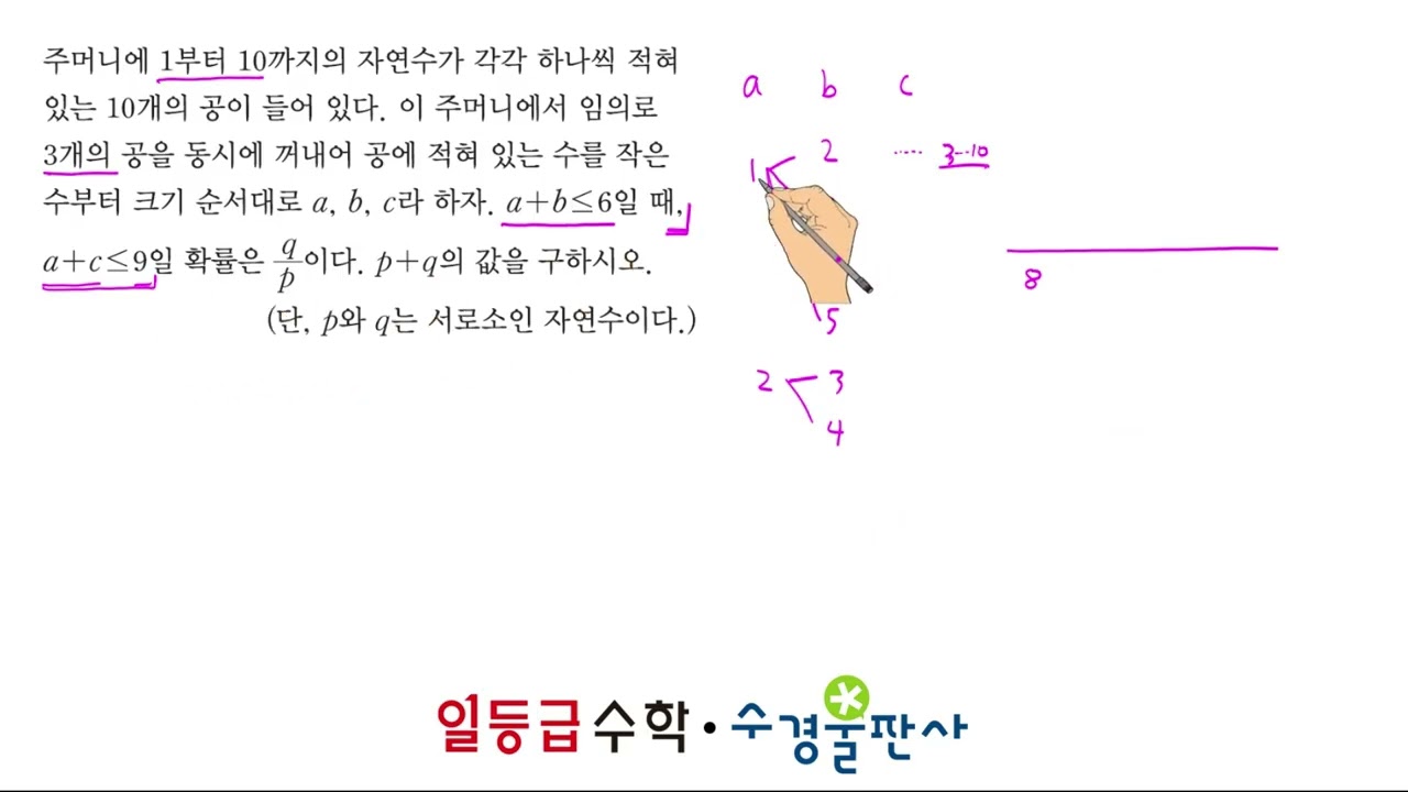 04 조건부확률 [고난도]