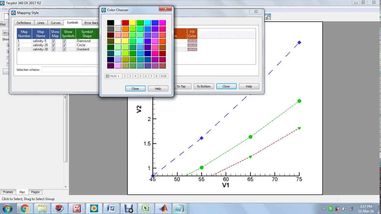 Line and Bar graph- Tecplot R2