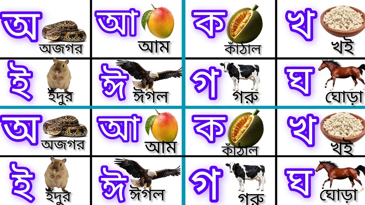 বাংলা সরবর্ণ   ক খ গ ঘ থেকে ঁ পর্যন্ত  ।  বাংলা সরবর্ণ ক খ গ বাচ্ছাদের শিক্ষণীয় ভিডিও 