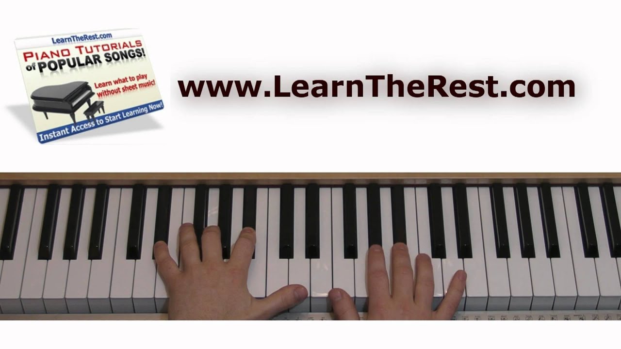 How to Play Human by The Killers on Piano