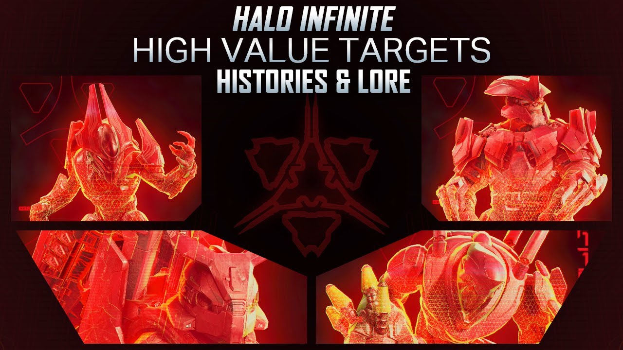 Halo Infinite’s High Value Targets – History & Lore