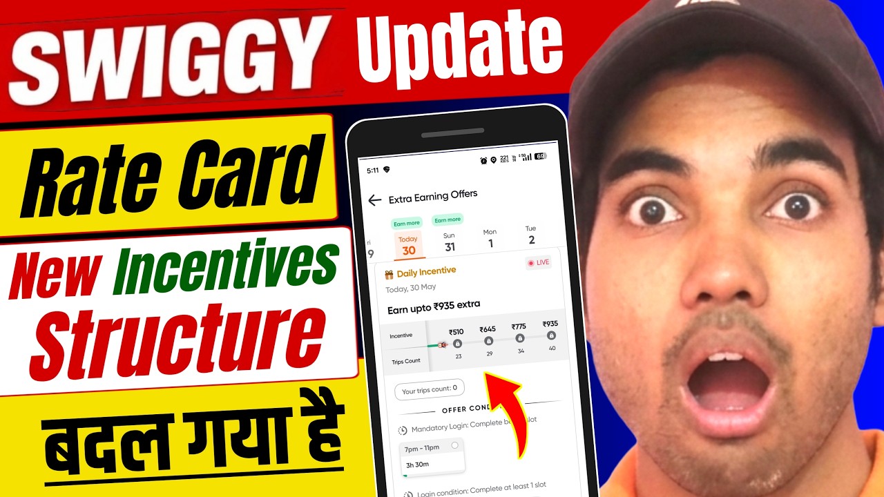 Swiggy New Incentive Structure 2026 | Swiggy Rate Card Latest Update 2026 | Swiggy App New Update