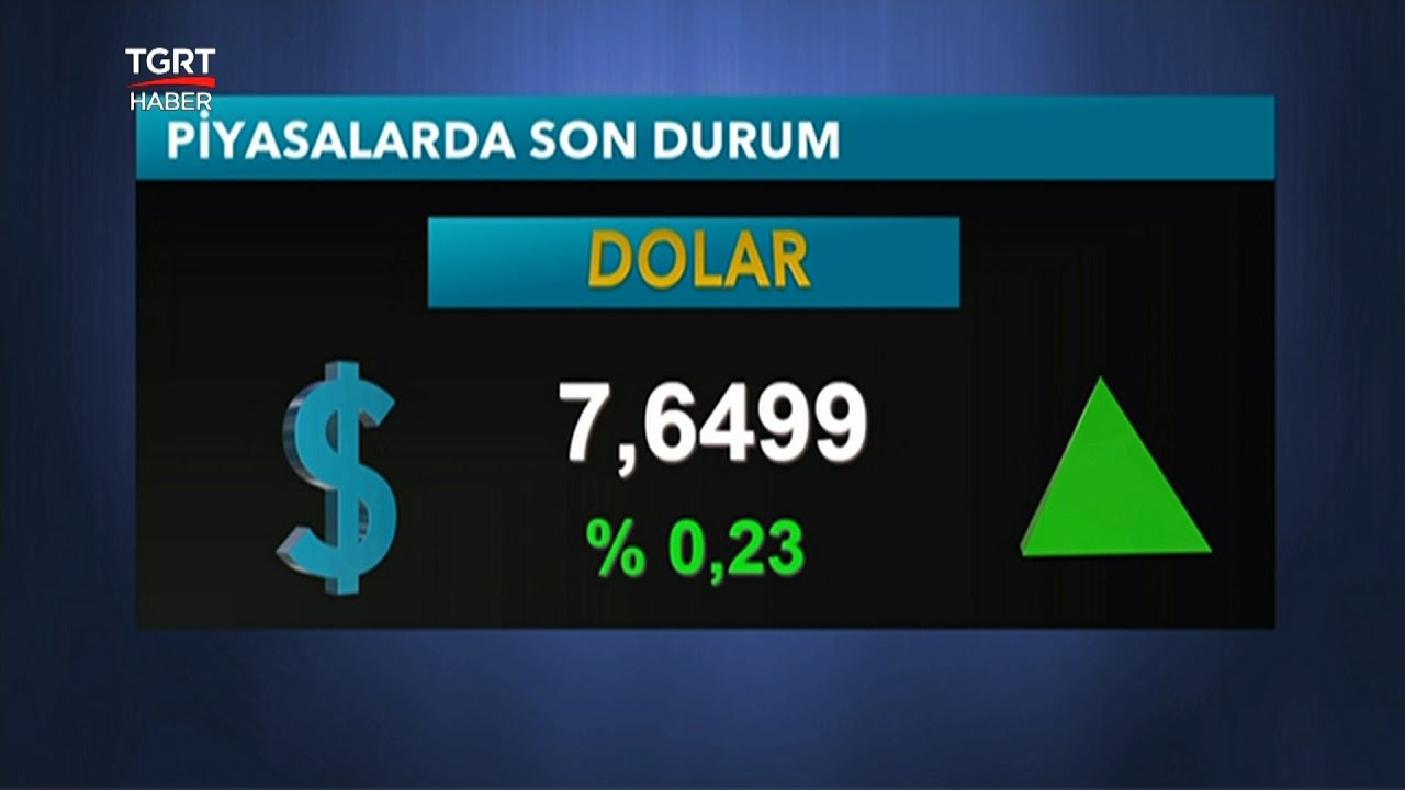 Dolar ve Euro Kuru Bug&uuml;n Ne Kadar? Altın Fiyatları - D&ouml;viz Kurları - 22 Eyl&uuml;l 2020