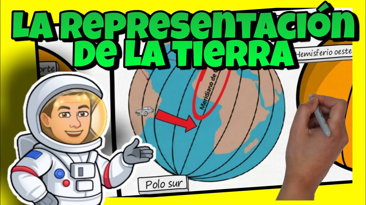 🌎 La REPRESENTACION de la TIERRA 🌎 para NI&Ntilde;OS de PRIMARIA