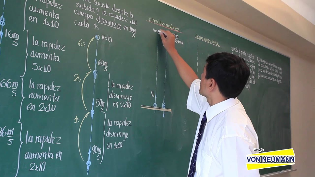 FISICA - Movimiento vertical de caida libre [HD]